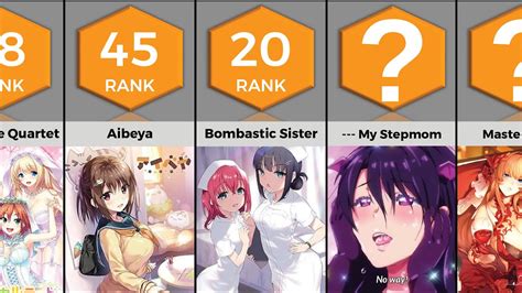 best hentais|35 Best Hentai Anime Recommendations (Updated) .